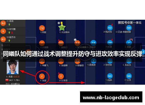 同曦队如何通过战术调整提升防守与进攻效率实现反弹