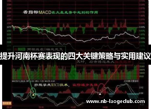 提升河南杯赛表现的四大关键策略与实用建议