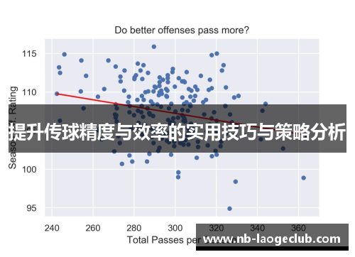 提升传球精度与效率的实用技巧与策略分析