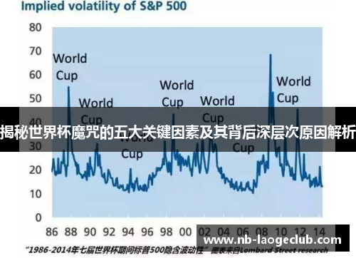 揭秘世界杯魔咒的五大关键因素及其背后深层次原因解析