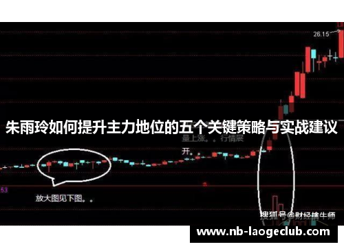 朱雨玲如何提升主力地位的五个关键策略与实战建议