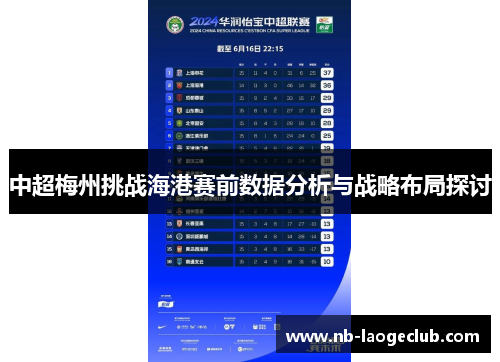 中超梅州挑战海港赛前数据分析与战略布局探讨