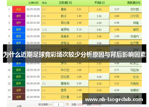 为什么近期足球竞彩场次较少分析原因与背后影响因素