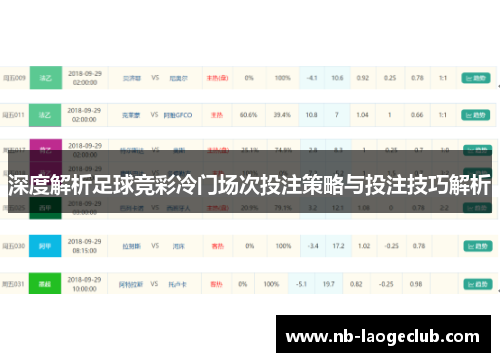 深度解析足球竞彩冷门场次投注策略与投注技巧解析