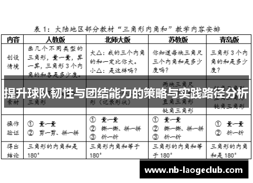 提升球队韧性与团结能力的策略与实践路径分析
