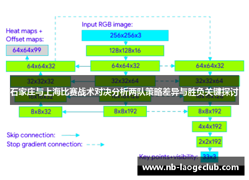 石家庄与上海比赛战术对决分析两队策略差异与胜负关键探讨