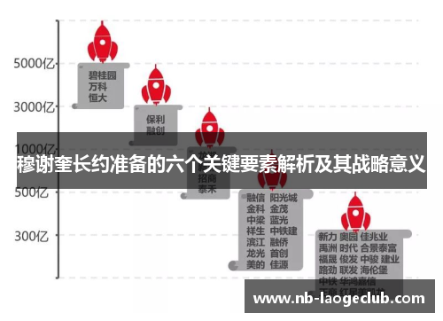 穆谢奎长约准备的六个关键要素解析及其战略意义